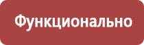 прополис при гастрите с повышенной кислотностью